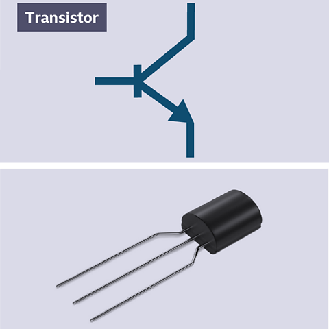 The standard electrical symbol for a transistor alongside a photograph of a transistor.