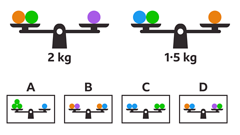 online maths homework primary