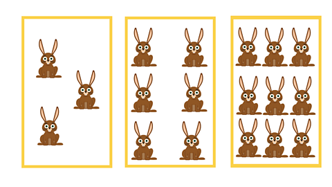 An illustration with 3 boxes of rabbit showing 3, 6 and 9.