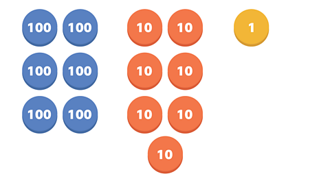 6 hundred counters, 7 tens counters and a one counter