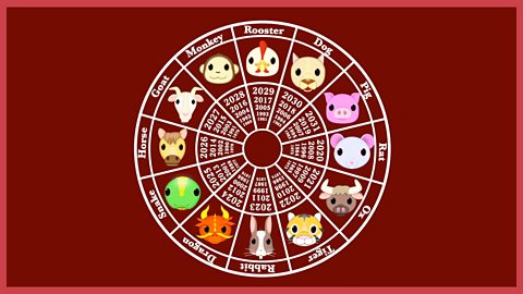 ˿ Teach has a downloadable image of the Chinese zodiac on their website