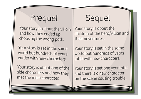 Six ideas for either a prequel or a sequel.