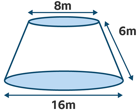 A frustum with dimensions. The diameter of the base of the frustum is 16m. The diameter at the top of the frustum is 8m, and the length of the frustum from base to top is 6m.