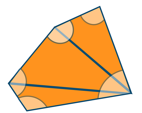 An image of an orange pentago, with purple outline. Its five angles are highlighed.