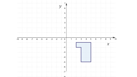 Blue shape on graph paper