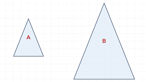 Two triangles labelled A & B, B is enlarged from a by a factor of 2