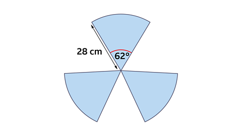 3 sectors of a circle with radius 28cm and radius 62° in a fan shape