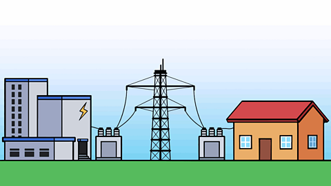 An electricity pylon stands between a power station and a house. Wires link the three objects together. 