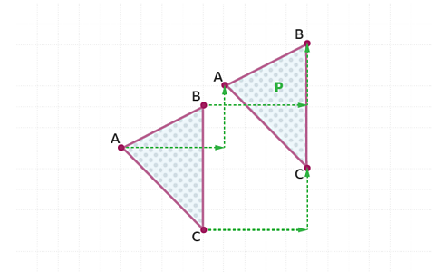 Triangle labelled A, B & C translated to new position indicated by green lines