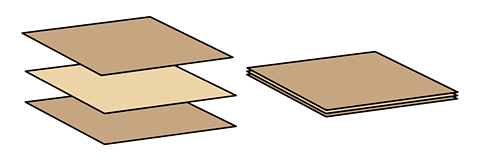 an image showing three layers of cardboard. Next to it, an image showing the layers combined.