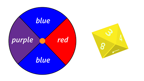 An image showing an illustration of spinner with four quarters, two labelled blue, one labelled purple and one labelled red, as well as an 8-sided die.