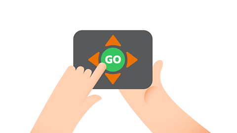 Hands holding a remote control with the word 'go' and 4 arrows pointing outwards from the word 'go' at angles forming a cross.