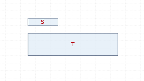 Two rectangles S- 4 x 1 and T - 12 x 3