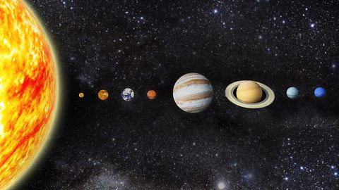 Solar system