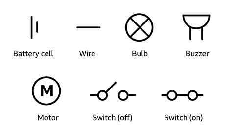 Electrical symbols