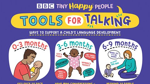 Download our Tools for Talking poster