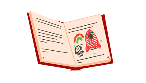 The image shows an animated image of an open book. On page 4, there are sets of lines to symbolise writing and on page 5, there are hand drawn pictures of a rainbow, a little girl and a rocket.  