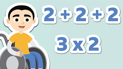 Multiplication sentences using the × symbol