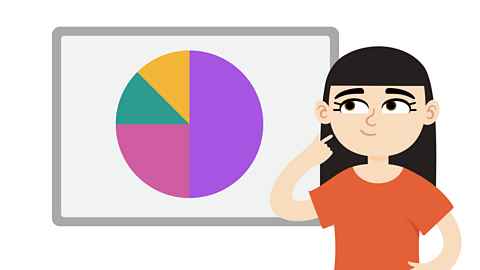 A girl looking at a pie chart