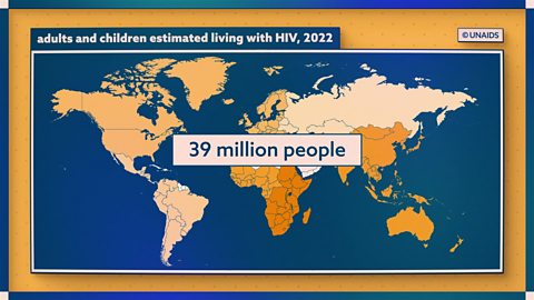 HIV/AIDS - Causes effects and management strategies