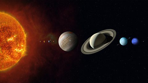 Full solar system including the Sun – 10 fun facts about space