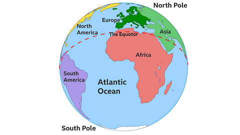 A map showing the Atlantic Ocean, the Equator and the North and South Poles.