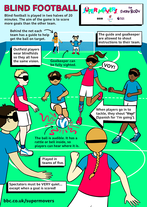 Blind Football