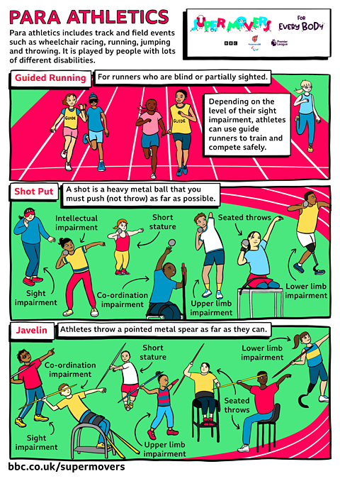 Para Athletics