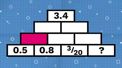 The bottom left brick has changed from the fraction of 1/2 to 0.5