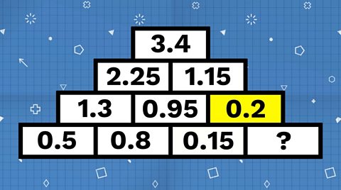 The yellow brick on the right of the second bottom row has a value of 0.2