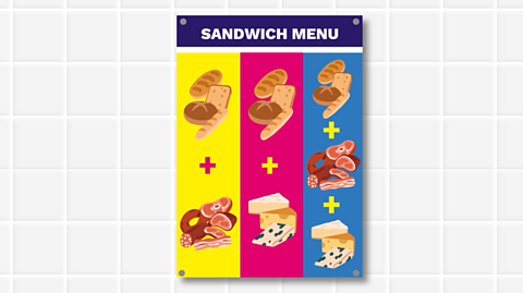 Sandwich menu with 3 columns. The first shows the 4 breads + 5 meats. The second shows 4 breads + 3 cheeses. The last shows 4 breads + 5 meats + 3 cheeses