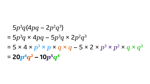 5p^3q(4pq-2p^2q^3)=5p^3qx4pq-5p^3qx2p^2q^3=5x4xp^3xpxqxq-5x2xp^3xp^3xp^2xqxq^3=20p^4q^2-10p^5q^4