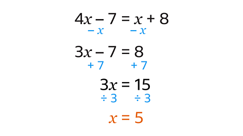 4x–7=x+8. Subtract x from both sides. 3x–7=8. Add 7 to both sides. 3x=15. Divide both sides by 3. x=5.