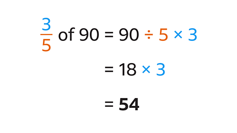 Three fifths of ninety equals 90 divided by 5 times by 3 equals 18 times 3 equals 54.