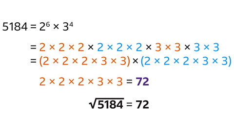 √5184 = 72.