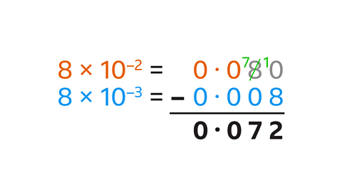 8 × 10^-2 = 0.080, 8 × 10^-3 = 0.008. 0.080 minus 0.008 equals 0.072