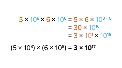 5 × 10^8 × 6 × 10^8 = 5 × 6 × 10^(8+8) =30 × 10^16 = 3 × 10^1 × 10^16. So, (5 × 10^8) × (6 × 10^8) = 3 × 10^17