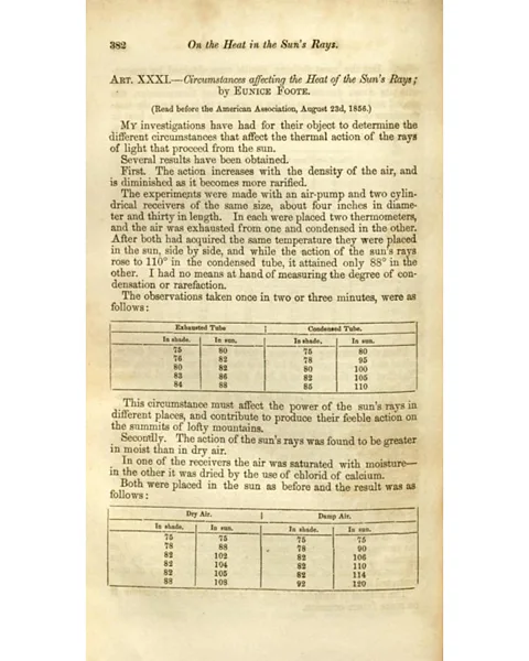 Biodiversity Heritage Library - The American Journal of Science and Arts Eunice Foote's On the Head in the Sun's Rays (Credit: Biodiversity Heritage Library - The American Journal of Science and Arts)