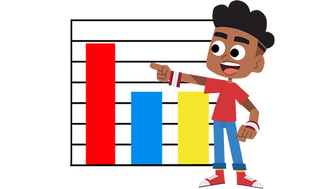 A young child pointing at a bar graph
