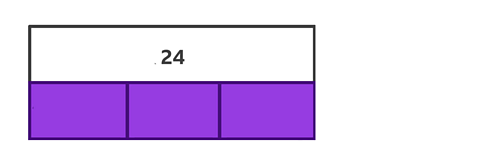 Bar model with one whole rectangle on top. The rectangle contains the number 24. Three equal sections are shown below each split into 1/3