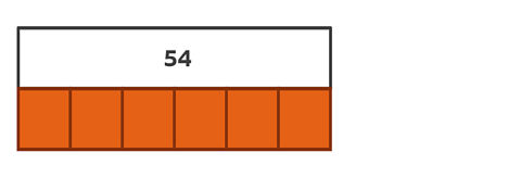 Bar model with one whole rectangle on top. The rectangle contains the number 54. Six equal sections are shown below each split into 1/6.