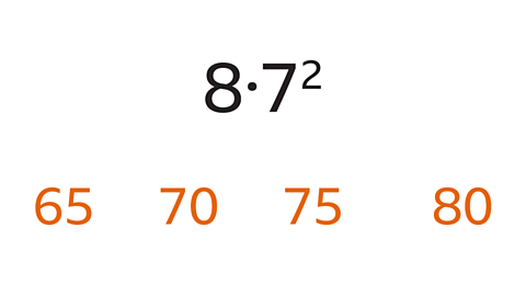 65, 70, 75, 80.