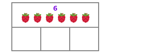 6 raspberries in a bar model