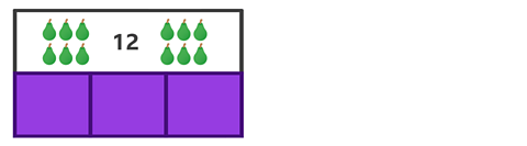 A bar model showing 12 pears