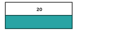 A bar model who labelled 20