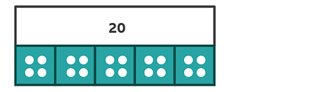 20 dots shared between 5 parts, with 4 in each