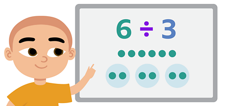 Division using a number line - KS1 Maths - Year 2 - BBC Bitesize