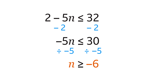 2 − 5n ≤ 32. − 2 from both sides. −5n ≤ 30. Divide both sides by −5. n ≥ −6 