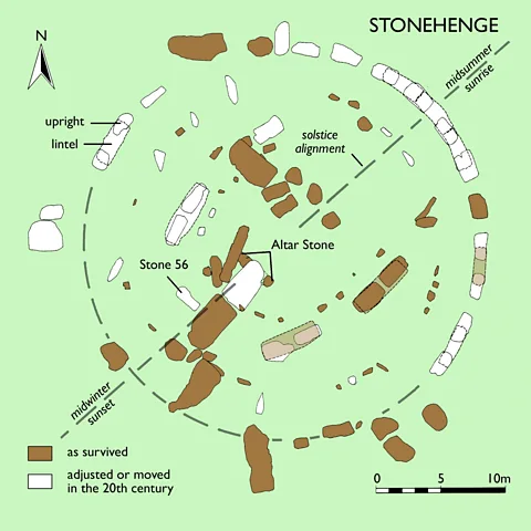 Mike Pitts A diagram showing the Stonehenge past and present (Credit: Mike Pitts)