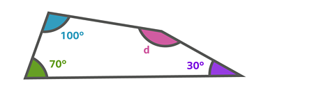 quadrilateral showing angles 100 degrees, 70 degrees and 30 degrees. With one angle missing